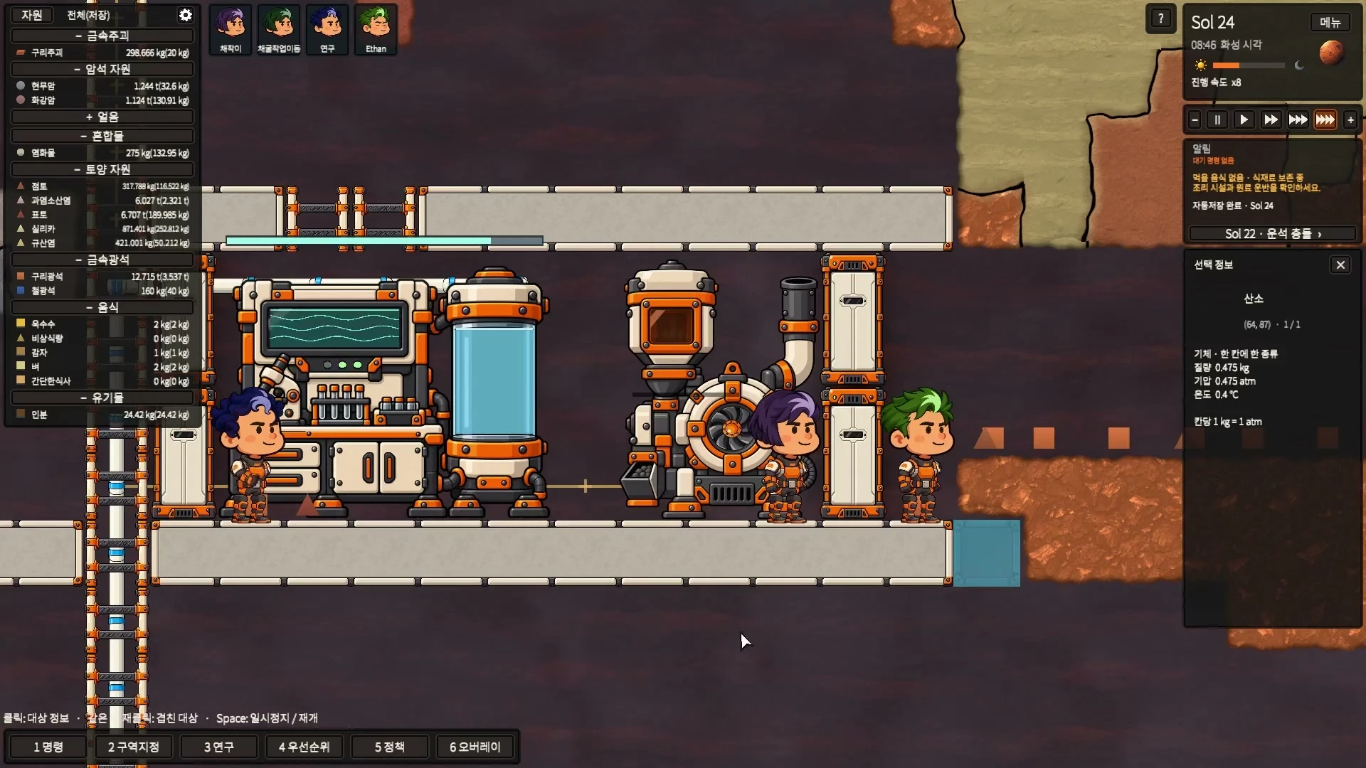 Renewed industrial facilities